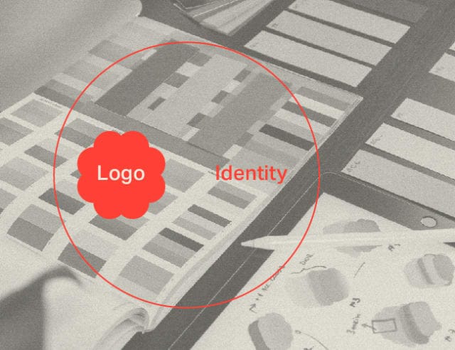 Beyond the Logo: How Human Saucer Builds Meaningful Brand Identities